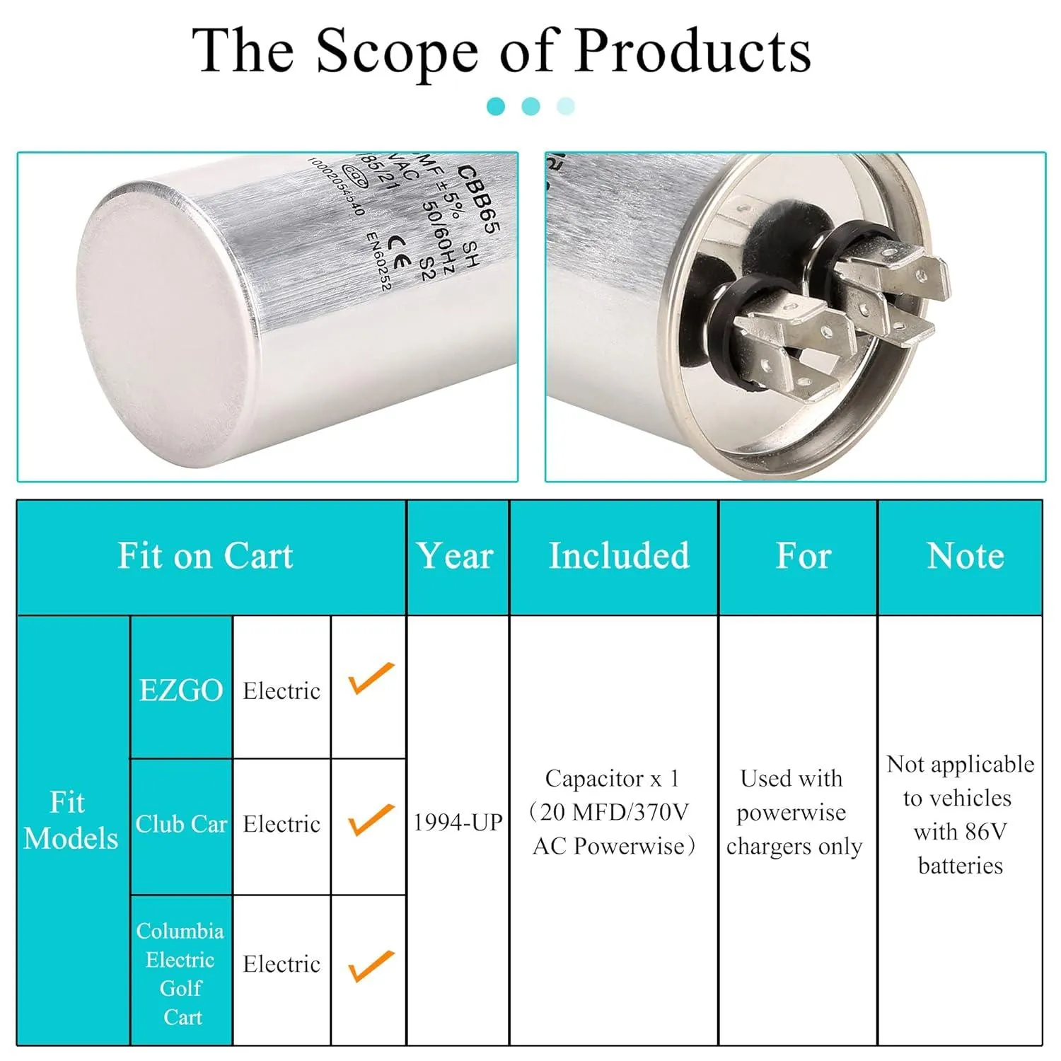 Golf Cart Capacitor 20.5MFD (20MFD) 370VAC for EZGO Club Car Columbia 36V - 10L0L