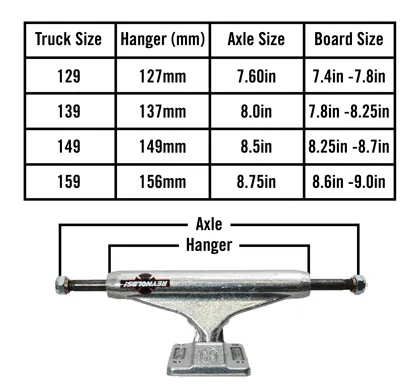 INDUSTRIAL TRUCKS RASTA