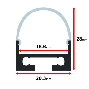 MOSS-ALM-2019 Channel Only - 2 Meter