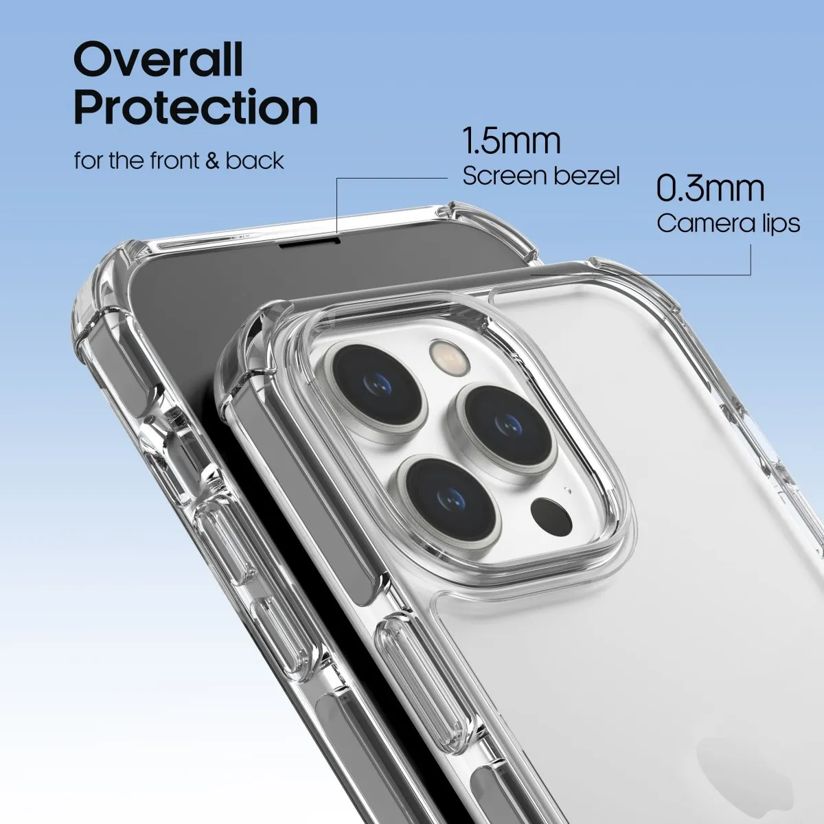 Shockproof Case for iPhone 14