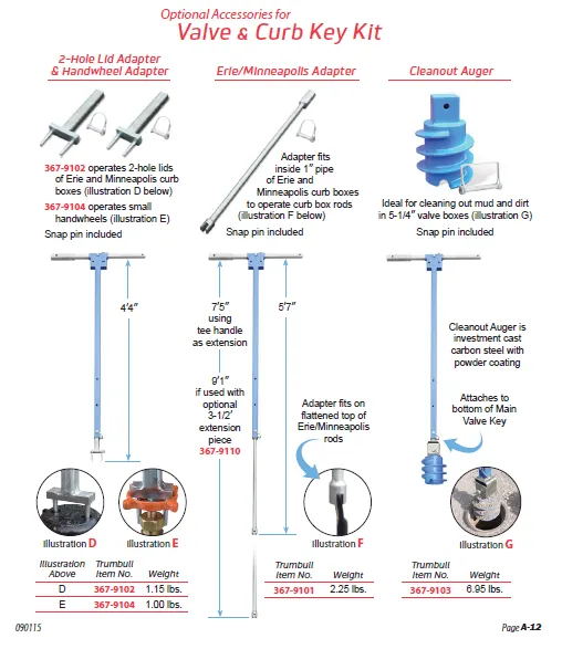 Trumbull Collapsible Valve Key & Curb Key Kit